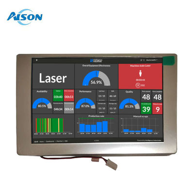 5.7 inç Resistif Dokunmatik Ekran Ekranı 320x240 Dokunmatik Ekran LCD Ekran Modülü RGB Arayüzü ile